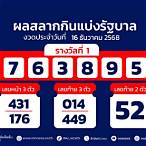 ตรวจหวยงวดที่1/10/65
